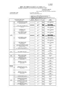 プレス発表資料 (News Release) 福島第一原子力発電所の20km以遠のモニタリング結果について (Readings at Reading Post out of 20 km Zone of Fukushima Dai-ichi NPP) 平成23年5月25日 10時0