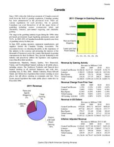 Interprovincial Lottery Corporation / Canada / Canadian motion picture rating system / Forest cover by province or territory in Canada