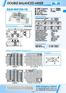 DOUBLE BALANCED MIXER  R&K reserves the right to make changes in the specifications of or discontinue products at any time without notice. R&K products shall not be used for or in connection with equipment that requires 