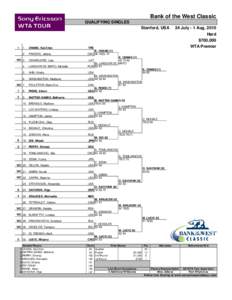 Bank of the West Classic QUALIFYING SINGLES Stanford, USA