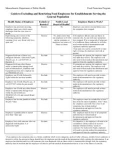 Microsoft Word - guideline_food_general.doc