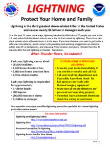 LIGHTNING  Protect Your Home and Family Lightning is the third greatest storm-related killer in the United States and causes nearly $1 billion in damages each year. Over the past 10 years, on average, lightning has direc