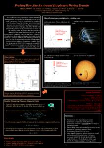 Probing Bow Shocks Around Exoplanets During Transits Aline A. Vidotto1, M. Jardine1, Ch. Helling1, J. Llama1, K. Wood1. L. Fossati2, C. Haswell2 1University of St Andrews, UK; 2Open University, UK Aline.Vidotto@st-andrew
