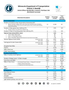 Minnesota Department of Transportation District 2- Bemidji District Offices: Bemidji (HQ), Crookston, Thief River Falls 2012 District Fact sheet