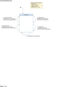 CharacterMemorizer Contains 4 data structures: - visible allies - allies out of view - visible enemies - enemies out of view