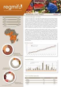 Regional MSME Investment Fund for Sub-Saharan Africa  Quarterly Fact Sheet GAV  128.2m