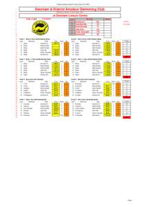 Thetford Dolphins Barrett Trophy Gala[removed]Dereham & District Amateur Swimming Club 1