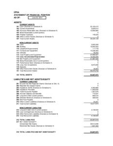 CPSA STATEMENT OF FINANCIAL POSITION AS OF: June 30, 2014 ASSETS 101