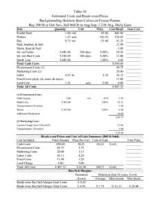 Table 10 Estimated Costs and Break-even Prices Backgrounding Holstein Steer Calves on Fescue Pasture Buy 500 lb in Oct-Nov, Sell 860 lb in Aug-Sep, 1.2 lb Avg. Daily Gain Item Quantity