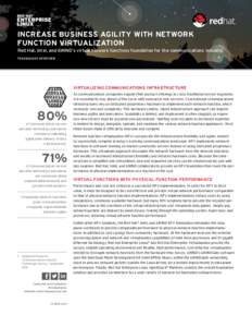 INCREASE BUSINESS AGILITY WITH NETWORK FUNCTION VIRTUALIZATION Red Hat, Intel, and 6WIND’s virtual network functions foundation for the communications industry TECHNOLOGY OVERVIEW  VIRTUALIZING COMMUNICATIONS INFRASTRU