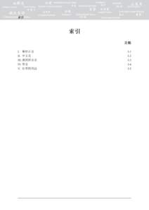 索引  索引 頁數 I. 藥材正名 II. 中文名