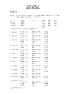 Transfer of sovereignty over Macau / Liwan District / Henrietta Secondary School / North Point