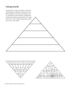 Sukupyramidi Sukupyramidi on helposti muokattava malli sukututkimustietojen esittämiseen. Kirjaa kustakin henkilöstä täydellinen nimi sekä syntymäaika ja -paikka. Voit käyttää sitä joko esipolvien tai jälkipol