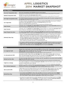 _______  APRIL LOGISTICS 2014 MARKET SNAPSHOT _