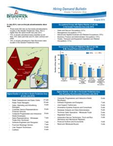 Hiring Demand Bulletin Greater Fredericton Area August 2014 In July 2014, new on-line job advertisements show that: