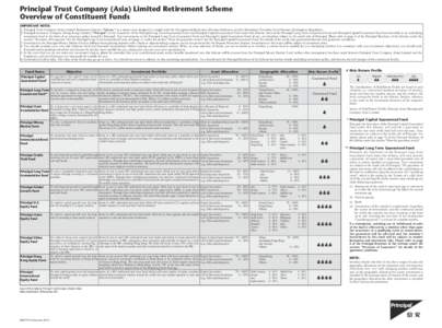 Principal Trust Company (Asia) Limited Retirement Scheme Overview of Constituent Funds IMPORTANT NOTES: 1.	Principal Trust Company (Asia) Limited Retirement Scheme (“Scheme”) is a master trust designed to comply with