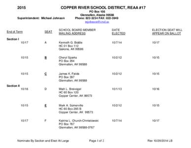 2015  COPPER RIVER SCHOOL DISTRICT, REAA #17 Superintendent: Michael Johnson