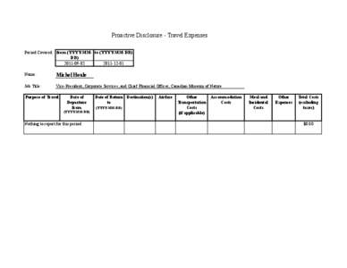 Proactive Disclosure - Travel Expenses Period Covered: from (YYYY-MM- to (YYYY-MM-DD) DD[removed][removed]Name: