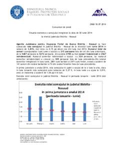 [removed]Comunicat de presă Situatia statistica a somajului inregistrat la data de 30 iunie 2014 la nivelul judetului Bistrita – Nasaud Agentia Judeteana pentru Ocuparea Fortei de Munca Bistrita – Nasaud va f