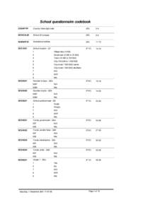 School questionnaire codebook COUNTRY Country three-digit code  (A3)