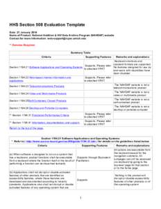 HHS Section 508 Evaluation Template Date: 21 January 2014 Name of Product: National Addition & HIV Data Archive Program (NAHDAP) website Contact for more Information: [removed] ** Denotes Required Summa