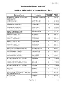 Rev[removed]Employment Development Department Listing of WARN Notices by Company Name[removed]Company Name