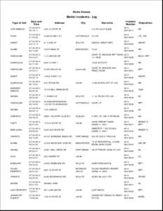 Media Release  Media Incidents - Log Type of Call  Date and