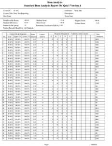 Item Analysis Standard Item Analysis Report On Quiz1 Version A Course #: IT 102