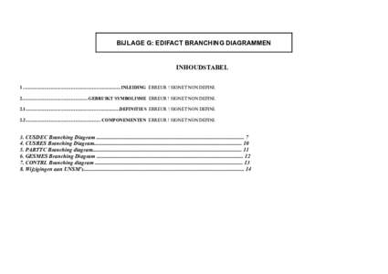 BIJLAGE G: EDIFACT BRANCHING DIAGRAMMEN  INHOUDSTABEL 1 ....................................................................................INLEIDING ERREUR ! SIGNET NON DEFINI. 2.........................................