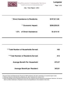 Lempster Page 1 of 6 City / Town Report[removed] * Direct Assistance to Residents: