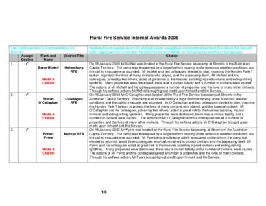 Rural Fire Service Internal Awards 2005