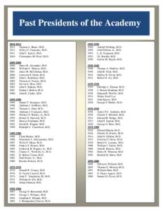 Past Presidents of the Academy[removed]Thomas L. Bauer, M.D[removed]Jeffrey P. Carpenter, M.D.