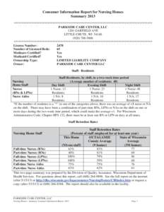 Consumer Information Report for Nursing Homes Summary 2013 ************************************************************************************** PARKSIDE CARE CENTER, LLC 1201 GARFIELD AVE LITTLE CHUTE, WI 54140