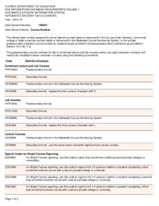 FLORIDA DEPARTMENT OF EDUCATION DOE INFORMATION DATABASE REQUIREMENTS VOLUME I: AUTOMATED STUDENT INFORMATION SYSTEM AUTOMATED STUDENT DATA ELEMENTS Year: Data Element Number: