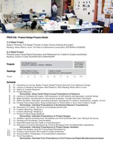 PRODProduct Design Process Studio 1) 8-Week Project System Thinking, Full Design Process of Open Source Hearing Aid project Reading: What’s Mine Is Yours: The Rise of Collaborative Consumption, BOTSMAN & ROGERS