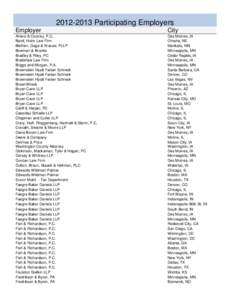 Local channel availability on Dish Network and DirecTV