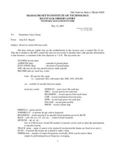 DEUTERIUM ARRAY MEMO #030 MASSACHUSETTS INSTITUTE OF TECHNOLOGY HAYSTACK OBSERVATORY WESTFORD, MASSACHUSETTSMay 19, 2003