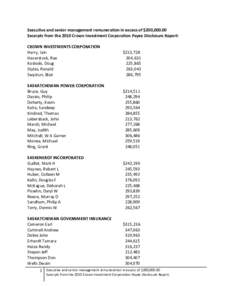 Executive and senior management remuneration in excess of $200,[removed]Excerpts from the 2010 Crown Investment Corporation Payee Disclosure Report: CROWN INVESTMENTS CORPORATION Harry, Iain Haverstock, Rae Kosloski, Doug