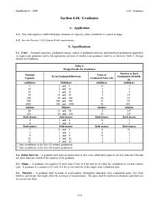 Engineering / Measuring instruments / Graduation / Minim / Engineering tolerance / Fluid ounce / Measurement / Imperial units / Customary units in the United States