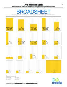 2015 Mechanical Specs  H03 Miami Herald/El Nuevo Herald/Yes! (Sunday Select)/Neighborhood Values