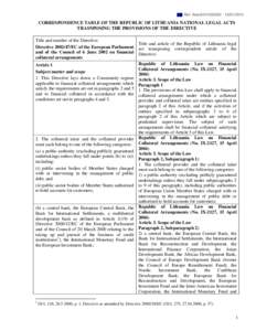 CORRESPONDENCE TABLE OF THE REPUBLIC OF LITHUANIA NATIONAL LEGAL ACTS TRASNPOSING THE PROVISIONS OF THE DIRECTIVE[removed]CORRESPONDENCE TABLE OF THE REPUBLIC OF LITHUANIA NATIONAL LEGAL ACTS TRASNPOSING THE PROV