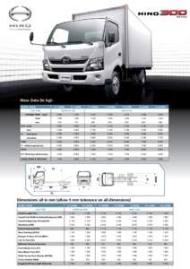 Mass Data (In kg):MODEL NAMESWB) CAB TYPE Chassis Tare - total