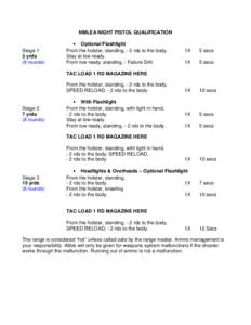 NMLEA NIGHT PISTOL QUALIFICATION  Stage 1 3 yrds (9 rounds)