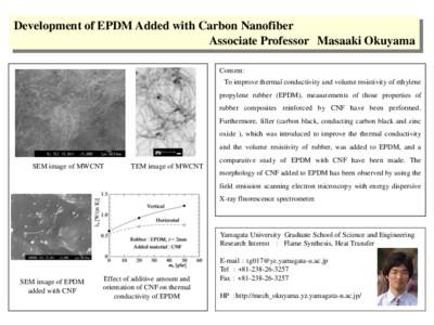 Development of EPDM Added with Carbon Nanofiber Associate Professor Masaaki Okuyama Content： To improve thermal conductivity and volume resistivity of ethylene propylene rubber (EPDM), measurements of those properties 