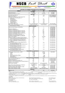 Factsheet on women and men march 2010.xls