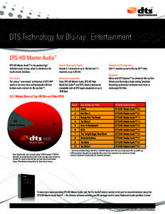 DTS Technology for Blu-ray™ Entertainment DTS-HD Master Audio™ DTS-HD Master Audio™ is the premier high definition audio format, which is identical to the studio master (lossless).