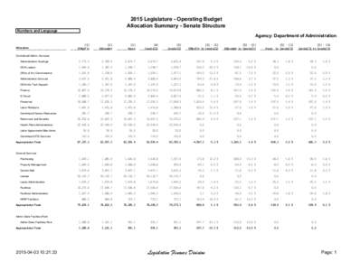 2015 Legislature - Operating Budget Allocation Summary - Senate Structure Numbers and Language Agency: Department of Administration [1]