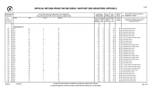 F0244  OFFICIAL RETURN FROM THE RECORDS / RAPPORT DES REGISTRES OFFICIELS ACCEPTED BALLOTS MARKED FOR CANDIDATE BULLETINS ACCEPTÉS POUR CHAQUE CANDIDAT(E)