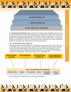 Workplace Competencies  Academic Competencies The Foundational Competencies block includes Tiers 1 through 3 and the essentials for early success in school and work life are identified. These competencies are integral fo