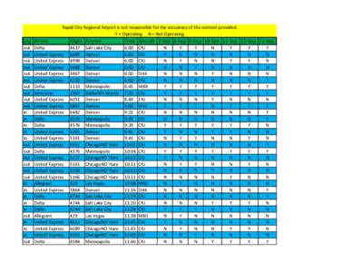 Rapid City Regional Airport is not responsible for the accuaracy of the content provided. Y = Operating N = Not Operating Leg Airline  Flight Airport